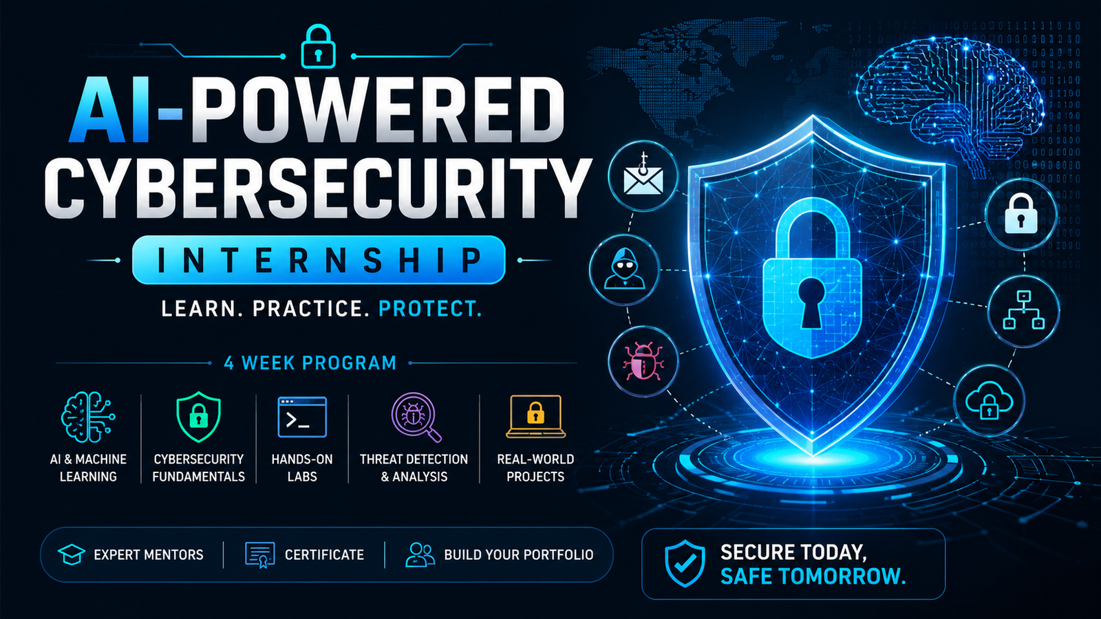 AI-Powered Cybersecurity