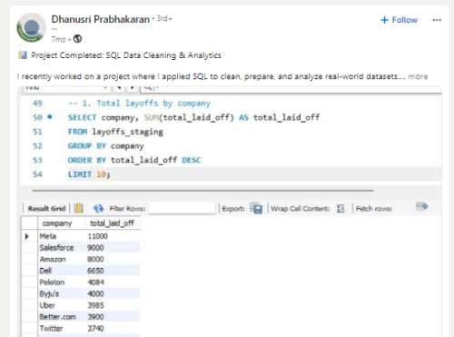 Dhanusri Prabhakaran